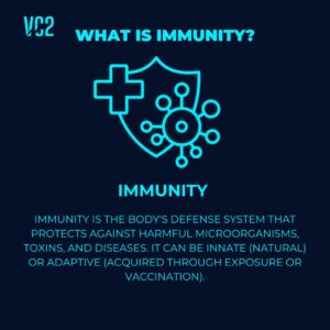 immunity, what is immunity?